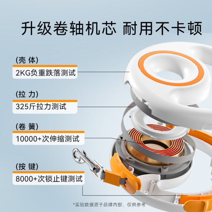 Retractable Dog Leash for Large & Medium Dogs - Heavy-Duty Pet Walking Rope, Ideal for Dog Walking