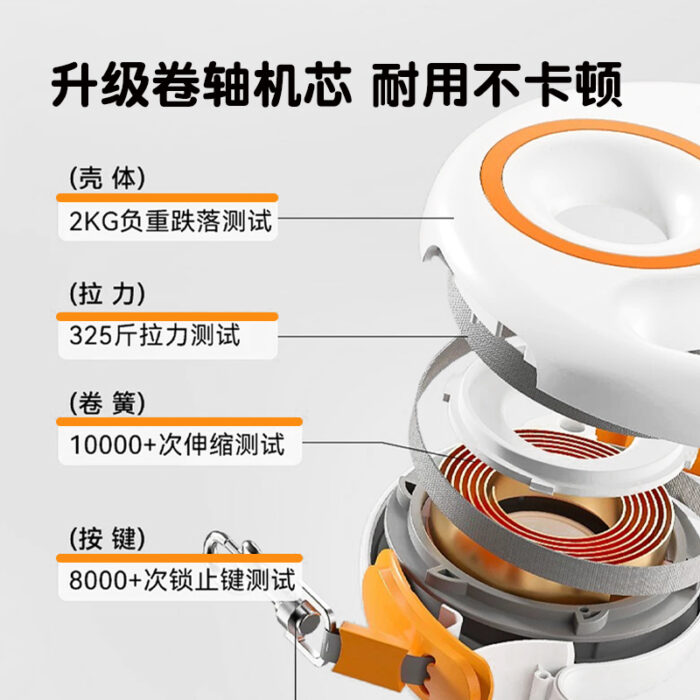 Retractable Dog Leash for Small & Medium Dogs (Golden Retriever) - Anti-Pull, Lightweight for Outdoor Walking